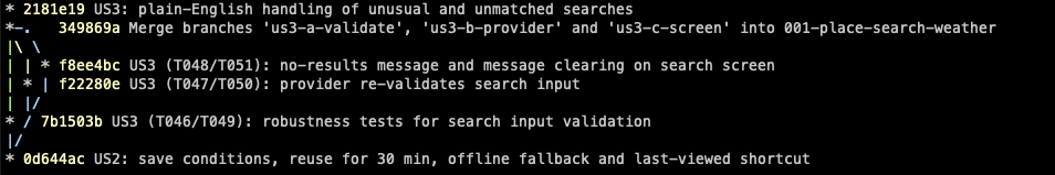 git log –graph showing the three us3 branches merging into 001-place-search-weather