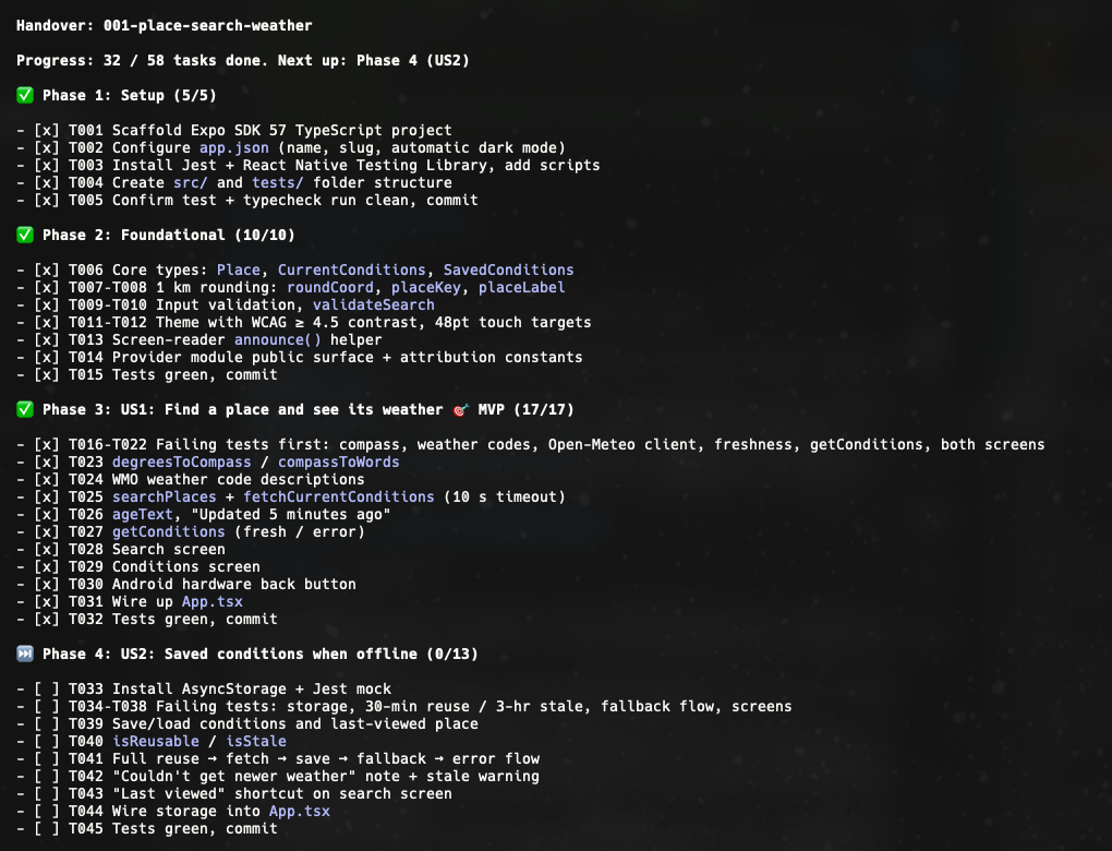 Handover summary in Warp: 32 of 58 tasks done, next up Phase 4